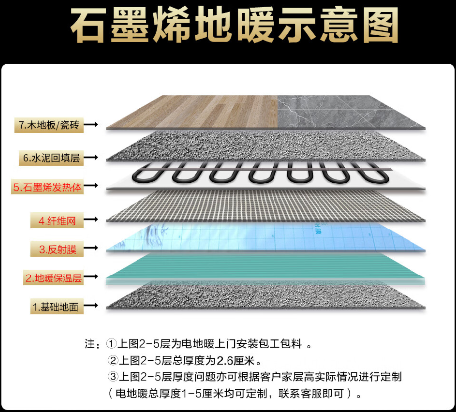点军区 石墨烯电地暖公司哪家好？施工质量核心标准