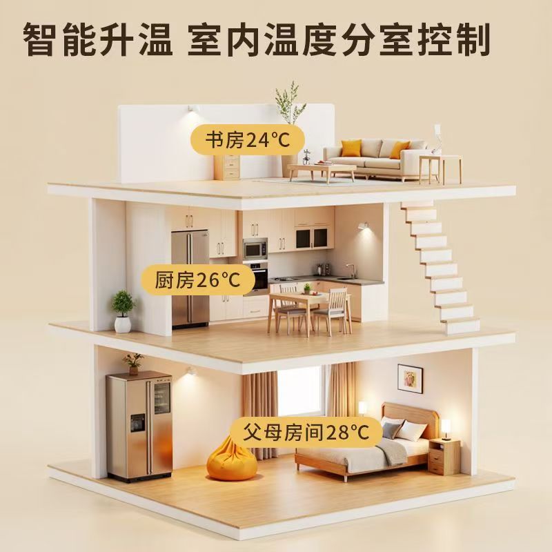 点军区 石墨烯电地暖公司哪家好？户型适配方案指南